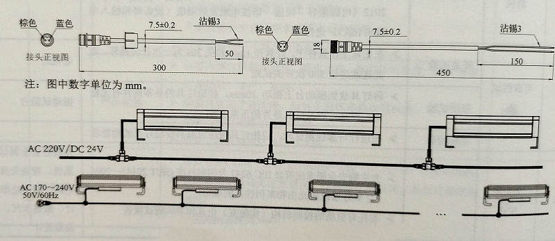 LED洗墙灯的安装示意图