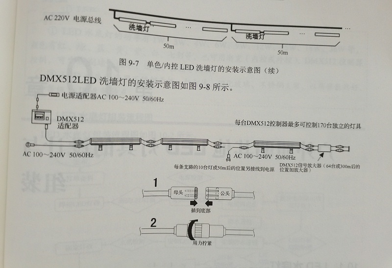 DMX512LED洗墙灯的安装示意图