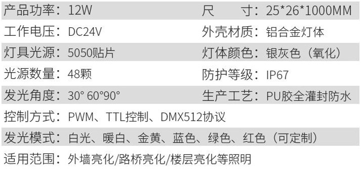 LED线条灯2918参数